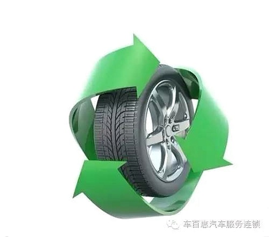 深度剖析汽车绿色轮胎等级认证(C-GTRA)_【车